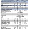 Aquaforte Aquamini Zwembad warmtepomp 3,5 - Afbeelding 3