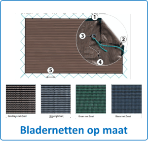 Bladernetten
