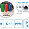 Elite Connect VSP Driver - Afbeelding 2