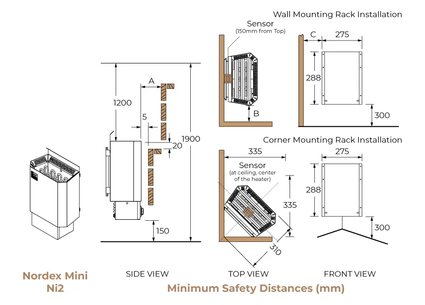 Sawo Nordex Mini Black Ni2 saunakachel afmetingen