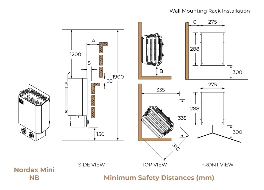 Sawo Nordex Mini NB saunakachel afmetingen
