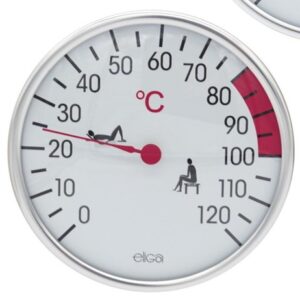 Thermometer