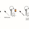 Watersens NET pH-chloor doseersysteem LAN WiFi - Afbeelding 2