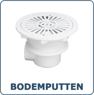 Bodemputten