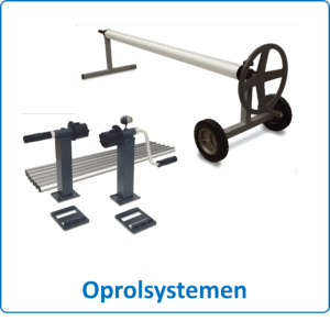 Oprolsysteem