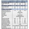 Aquaforte Aquamini Zwembad warmtepomp 5,6 - Afbeelding 2